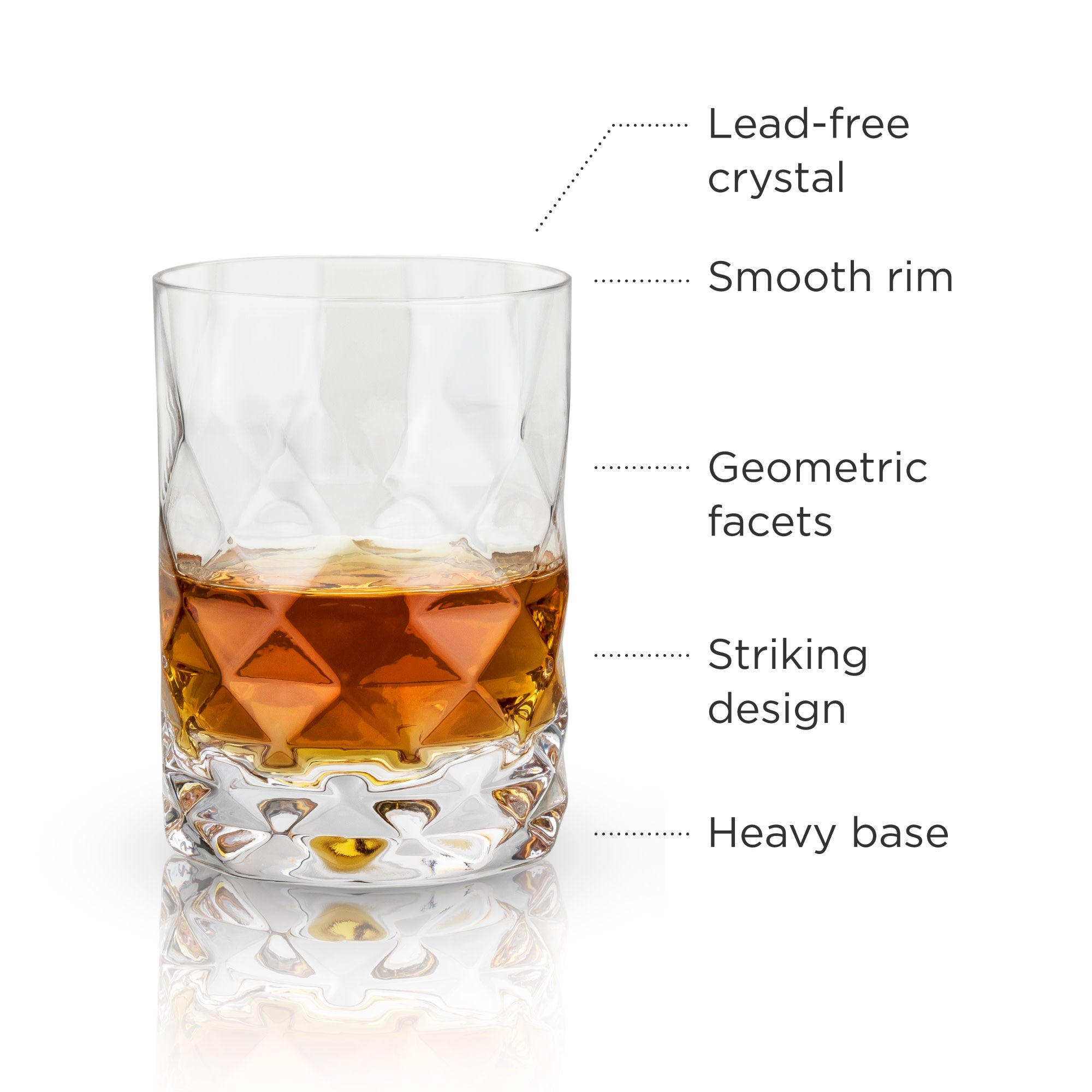 Viski Crystal Whiskey Glasses: Heavy Base