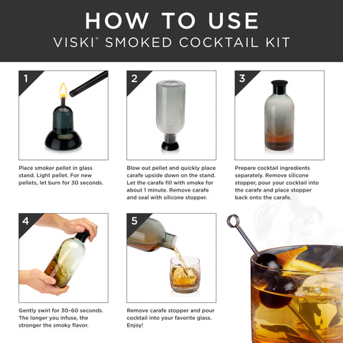 Viski® Alchemi Vacuum-Insulated Cocktail Shaker